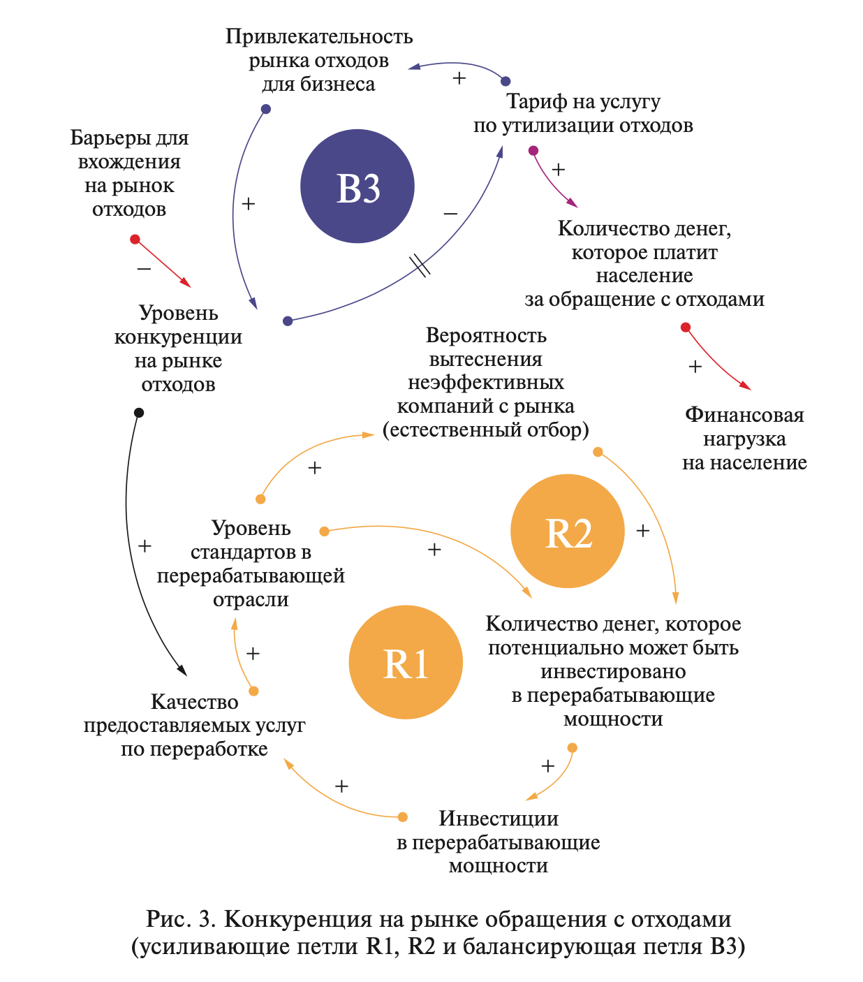 Снимок экрана 2021-09-13 в 11.00.04.png