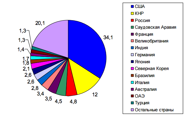 Снимок экрана 2016-03-23 в 0.20.19.png