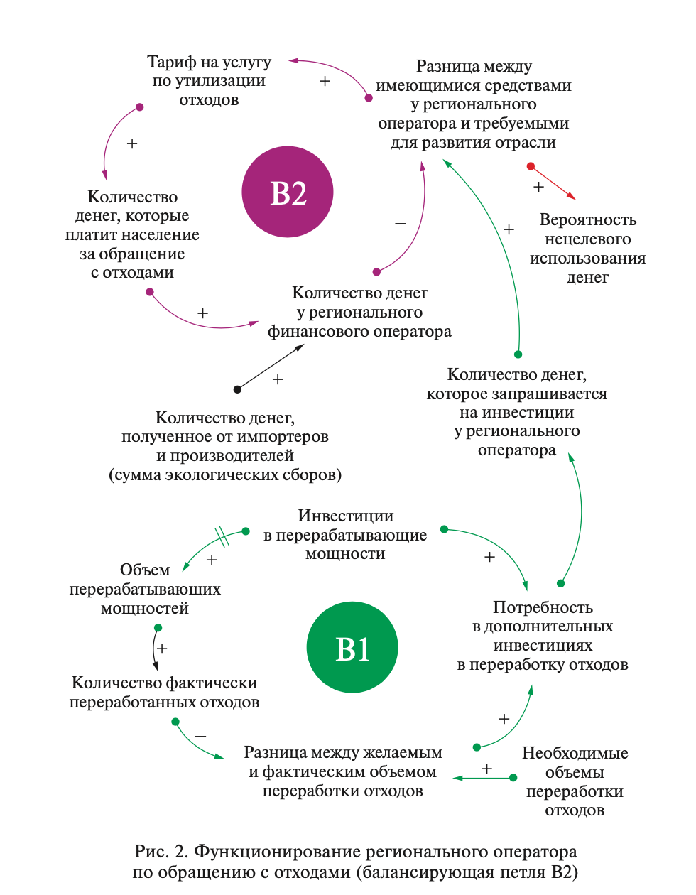 Снимок экрана 2021-09-13 в 11.24.43.png