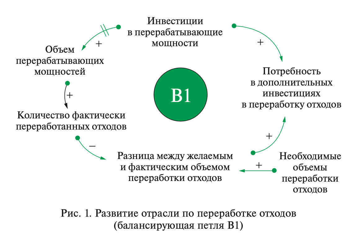 Снимок экрана 2021-09-13 в 11.20.26.png